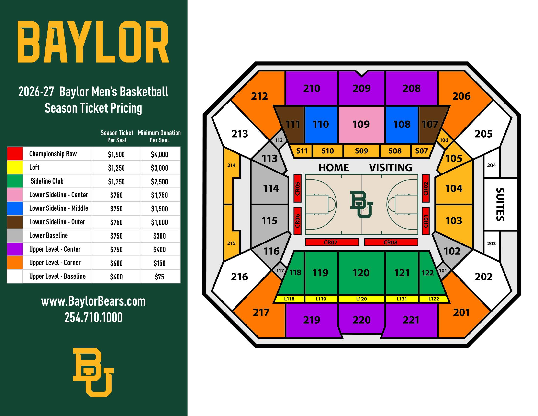 Seat pricing Basketball